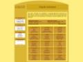  les affaires du web
